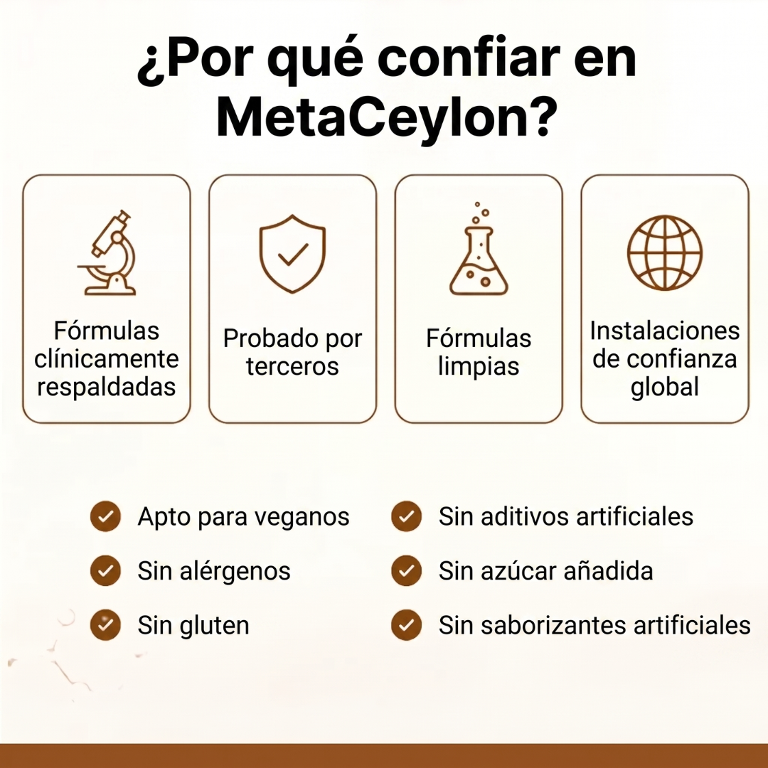 Canela de Ceilán 7200 mg equivalente con aceite MCT