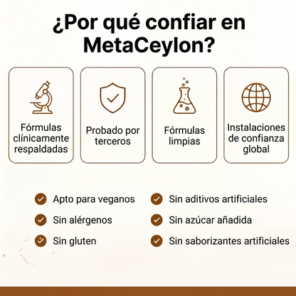 Canela de Ceilán 7200 mg equivalente con aceite MCT